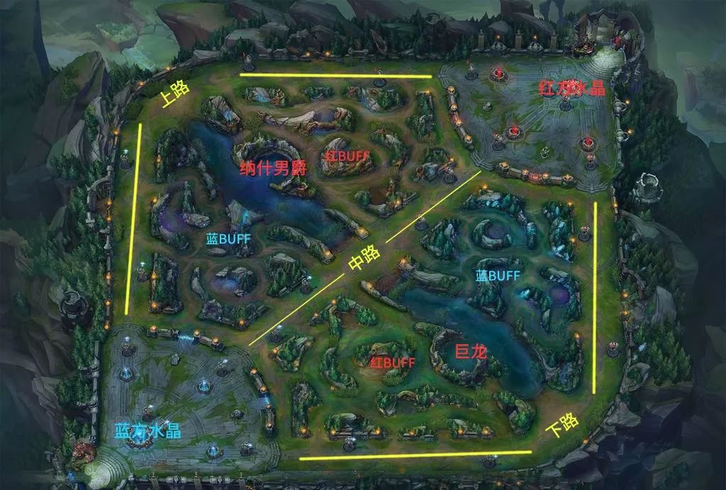 S15LOL全球总决赛赛制大改，全新“征服者”模式引入小组赛阶段。